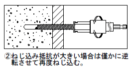 アシバツナギ プレコンタイプ NewAFCタイプ 施工手順